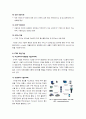 [LTE]4G 시대의 첫 주인공 LTE의 모든 것 - LTE 개념 및 특징, 핵심기술, WiMAX와의 비교, LTE 응용 분야, 시장 전망 및 과제 고찰 5페이지