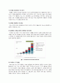 [LTE]4G 시대의 첫 주인공 LTE의 모든 것 - LTE 개념 및 특징, 핵심기술, WiMAX와의 비교, LTE 응용 분야, 시장 전망 및 과제 고찰 9페이지