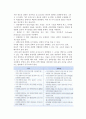 전략실행을 위한 조직구조 9페이지