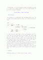 [전략계획-공식절차로서의 전략공식] 전략계획의 내용(전략계획모델) 11페이지
