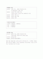 조선후기 예송논쟁 2페이지