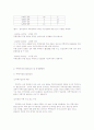 주택시장 불안요인과 안정화방안 및 우리나라 주택정책 발전방안 4페이지