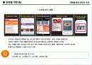 모바일 쿠폰 시장 현황 10페이지