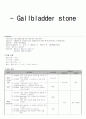 담석증 (Gallbladder stone) 진단중재 1페이지