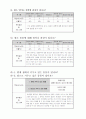 3)과학-동물의_한살이-배추흰나비의 모습을 관찰하고 한 살이 과정 살펴보기 8페이지