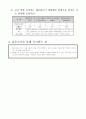 3)과학-동물의_한살이-배추흰나비의 모습을 관찰하고 한 살이 과정 살펴보기 9페이지