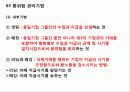 [국제금융] 제11장 환위험관리의 기초 9페이지
