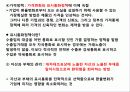 [국제금융] 제11장 환위험관리의 기초 10페이지