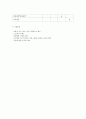 한부모가정 아동의 정서지원활동프로그램 사업계획서 - 사업의 목적 및 목표, 세부 사업내용, 사업진행일정 4페이지