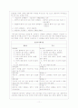 문법교육론 - 부사어 11페이지