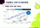 [LTE]LTE(Long Term Evolution)의 모든 것 - 4G의 핵심기술 LTE의 개념 및 특성, 주요 구성 기술, 시장 현황 및 성패 요인 등 7페이지