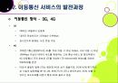 [LTE]LTE(Long Term Evolution)의 모든 것 - 4G의 핵심기술 LTE의 개념 및 특성, 주요 구성 기술, 시장 현황 및 성패 요인 등 9페이지