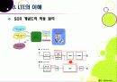 [LTE]LTE(Long Term Evolution)의 모든 것 - 4G의 핵심기술 LTE의 개념 및 특성, 주요 구성 기술, 시장 현황 및 성패 요인 등 20페이지