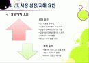 [LTE]LTE(Long Term Evolution)의 모든 것 - 4G의 핵심기술 LTE의 개념 및 특성, 주요 구성 기술, 시장 현황 및 성패 요인 등 23페이지