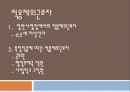 [고용보험] 고용보험의 도입배경, 의의, 고용보험 대상, 고용보험 재정, 고용안정사업 및 직업능력개발사업, 실업급여 등등 모두 분석[2012년 평가우수자료★★★★★] 8페이지