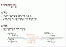 [고용보험] 고용보험의 도입배경, 의의, 고용보험 대상, 고용보험 재정, 고용안정사업 및 직업능력개발사업, 실업급여 등등 모두 분석[2012년 평가우수자료★★★★★] 39페이지