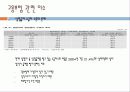 [고용보험] 고용보험의 도입배경, 의의, 고용보험 대상, 고용보험 재정, 고용안정사업 및 직업능력개발사업, 실업급여 등등 모두 분석[2012년 평가우수자료★★★★★] 58페이지
