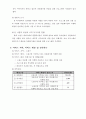 공동모금회 프로포절 (다문화 가정 아동) - 서비스 지역 : 노원구 / 사업명 : 다문화 가정 미취학아동의 학교생활적응을 위한 예비교육 프로그램  2페이지