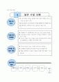 5)수학-직육면체의 전개도(약안) 2페이지