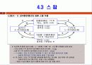 파생금융상품론 8페이지