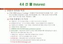 파생금융상품론 10페이지