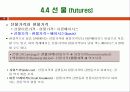 파생금융상품론 13페이지