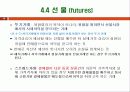 파생금융상품론 19페이지