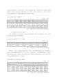 자원봉사활성화를 위한 민간기업의 역할 4페이지
