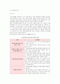 전자상거래의 절차와 구현방안(방향) 및 효율적인 전자상거래를 위한 주체별 역할 6페이지