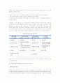 [리더십 역량] 리더십의 정의와 접근방법 및 리더십 특성이론, 행동이론, 상황이론, 대체이론과 변혁적 리더십 6페이지