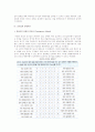 [리더십 역량] 리더십의 정의와 접근방법 및 리더십 특성이론, 행동이론, 상황이론, 대체이론과 변혁적 리더십 10페이지