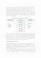 [리더십 역량] 리더십의 정의와 접근방법 및 리더십 특성이론, 행동이론, 상황이론, 대체이론과 변혁적 리더십 18페이지