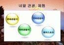 네팔소개 8페이지