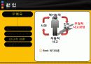 기분장애의 정의, 유형, 특성, 원인과 치료방법 [A+ 추천 레포트] 15페이지