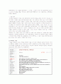 이성교제의 흐름과 만남과 이별까지의 전체적 단계 및 남녀의 심리 변화[A+ 평가 레포트★★★★★] 13페이지