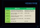 셀룰라이트 6페이지