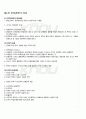 2011년 2학기 경영전략론 출석대체시험 핵심체크 1페이지