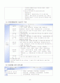 의료관광호텔 사업계획서 - 베데스다 호텔 (BETHESDA Hotel) 33페이지