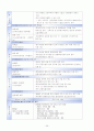 의료관광호텔 사업계획서 - 베데스다 호텔 (BETHESDA Hotel) 35페이지