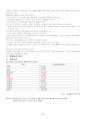 의료관광호텔 사업계획서 - 베데스다 호텔 (BETHESDA Hotel) 66페이지
