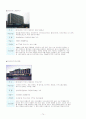 의료관광호텔 사업계획서 - 베데스다 호텔 (BETHESDA Hotel) 74페이지