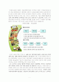 월마트와 이마트의 비교 6페이지