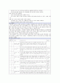 사진으로 보는 세상 월간(4월), 주간, 일간 활동계획안, 수업지도안 - 교육이념, 교육목적 및 목표 2페이지