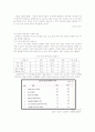 [성심리학]남녀별 성인식 차이 및 데이트 방법에 대한 상세 조사 레포트[2012년 A+추천 레포트★★★★★] 14페이지