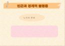 [노숙자 문제, 노숙자 대책방안]노숙자의 현황과 문제점 및 노숙자 대책방안[2012년 A+추천 레포트★★★★★] 1페이지