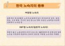 [노숙자 문제, 노숙자 대책방안]노숙자의 현황과 문제점 및 노숙자 대책방안[2012년 A+추천 레포트★★★★★] 8페이지