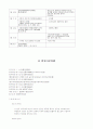한국의 보육정책, 의의, 특징, 발달, 개선방안, 영유아보육법등에 대한 모든것(2012년 추천 우수 레포트 선정) 27페이지