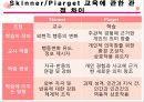 장 피아제의 주요 이론 상세 분석과 교육적 의의와 비판 및 평가(2012년 추천 우수 레포트 선정★★★★★) 25페이지