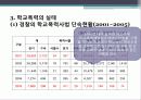 청소년 학교폭력, 체벌, 인성교육의 현황과 문제점 및 대책방안(2012년 추천 우수 레포트 선정★★★★★) 8페이지