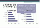 청소년 학교폭력, 체벌, 인성교육의 현황과 문제점 및 대책방안(2012년 추천 우수 레포트 선정★★★★★) 9페이지